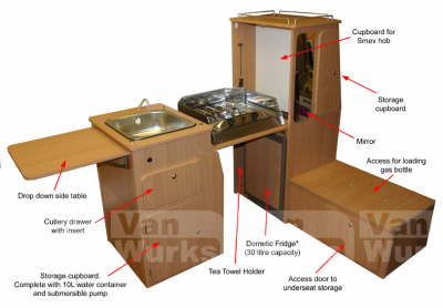 Vanwurks VW Camper Interior